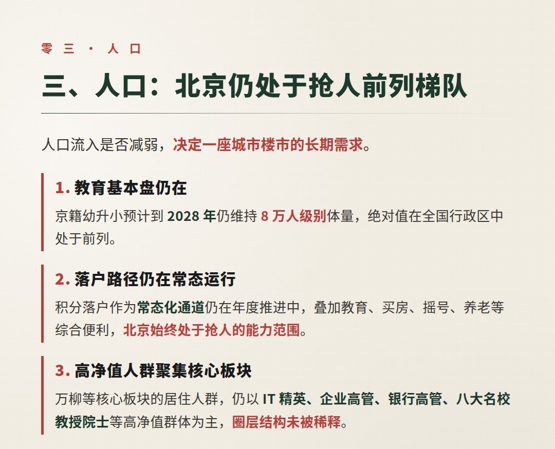 北京的房子还值得买吗 · 第 5/8 张