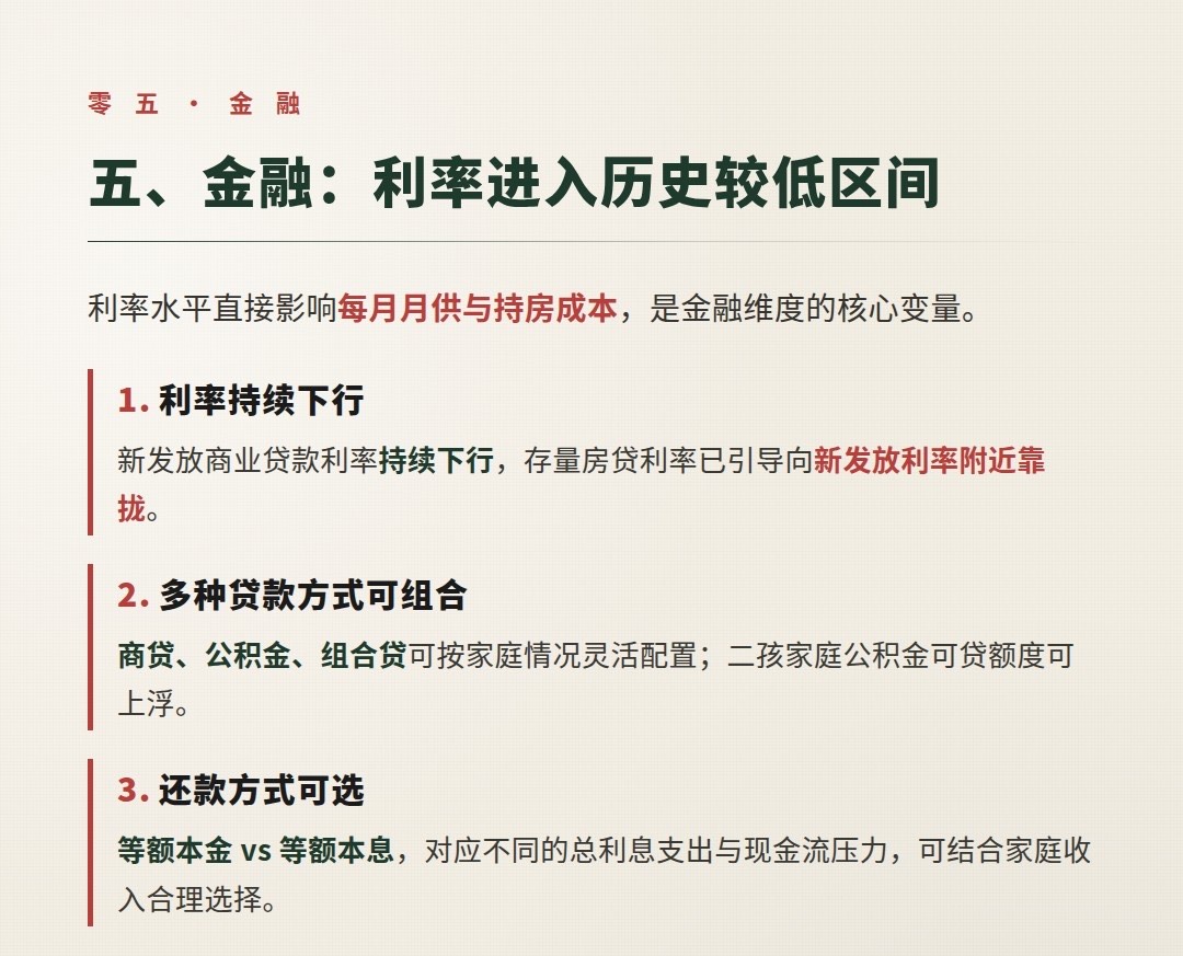 北京的房子还值得买吗 · 第 7/8 张