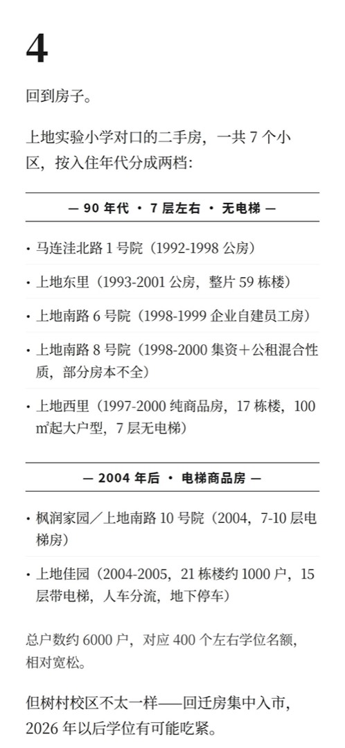 上地实验小学 · 家长为啥都盯着 · 第 5/6 张