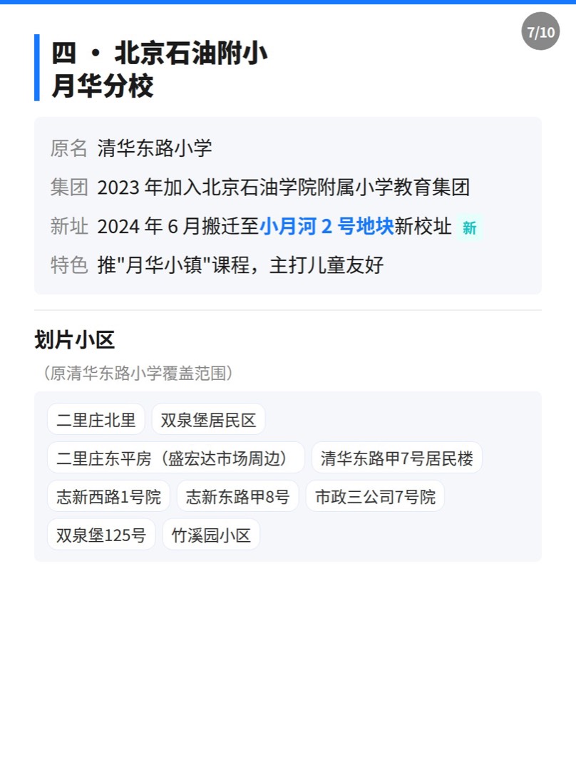 学院路学区怎么买 · 第 7/10 张