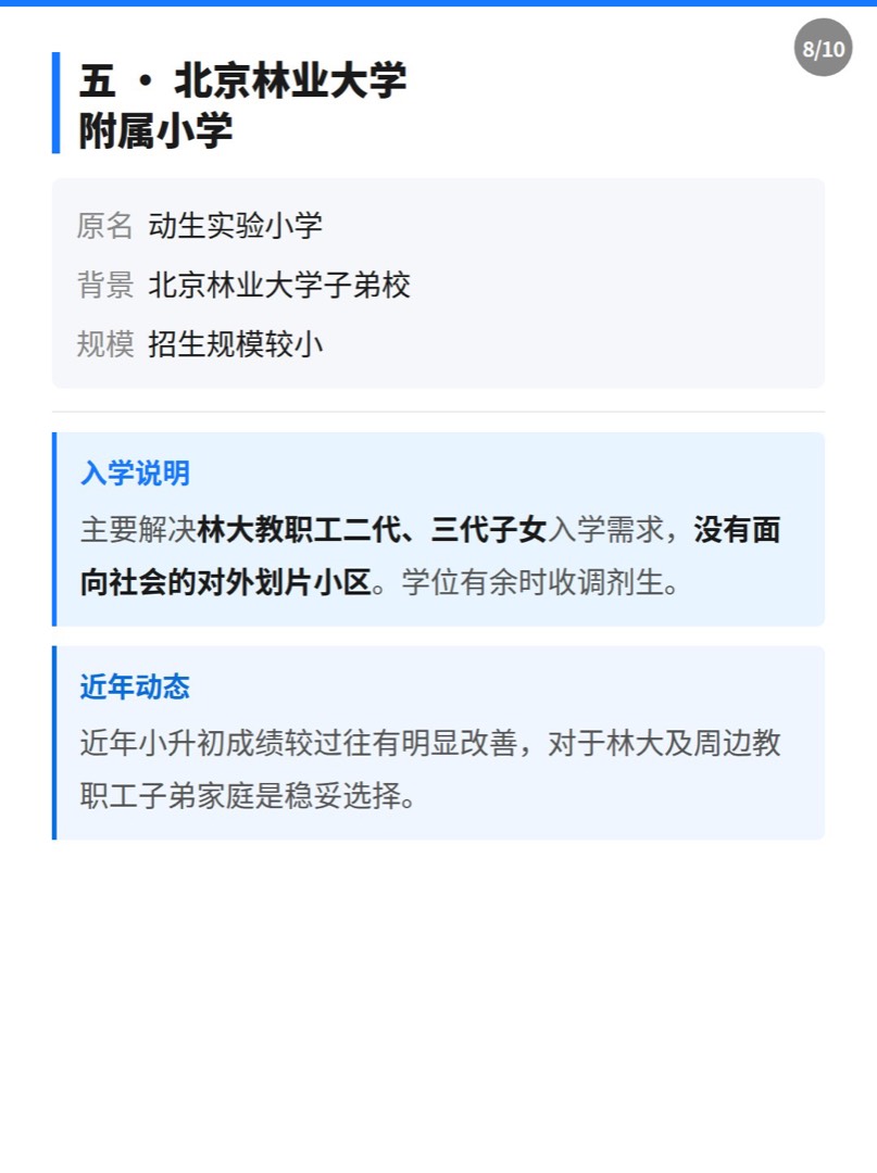 学院路学区怎么买 · 第 8/10 张